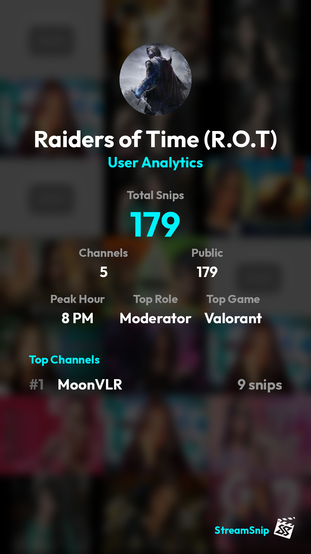 Stats Share Card