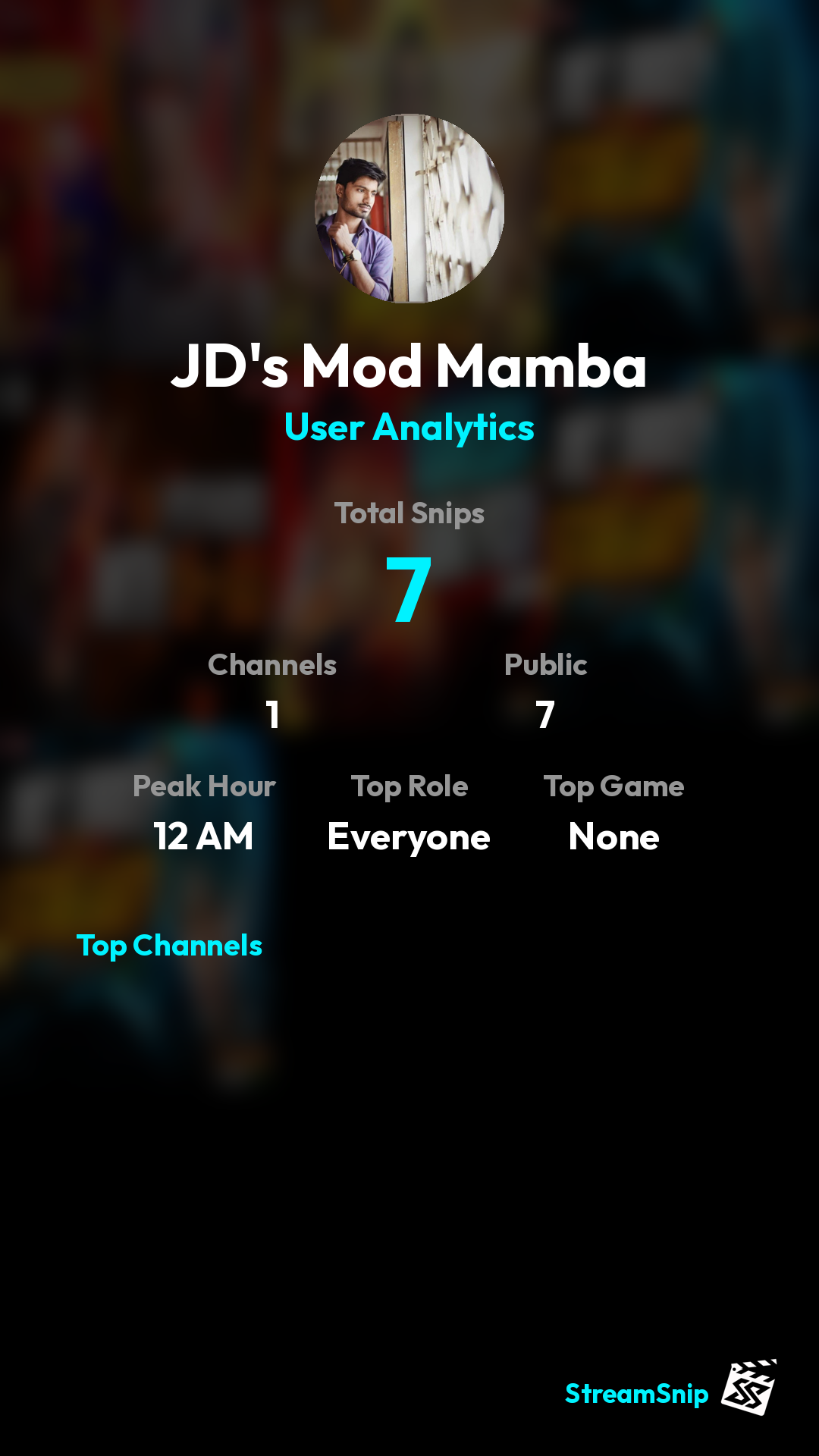 Stats Share Card