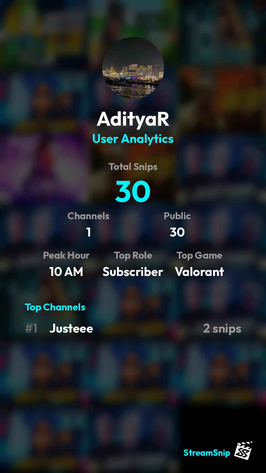 Stats Share Card