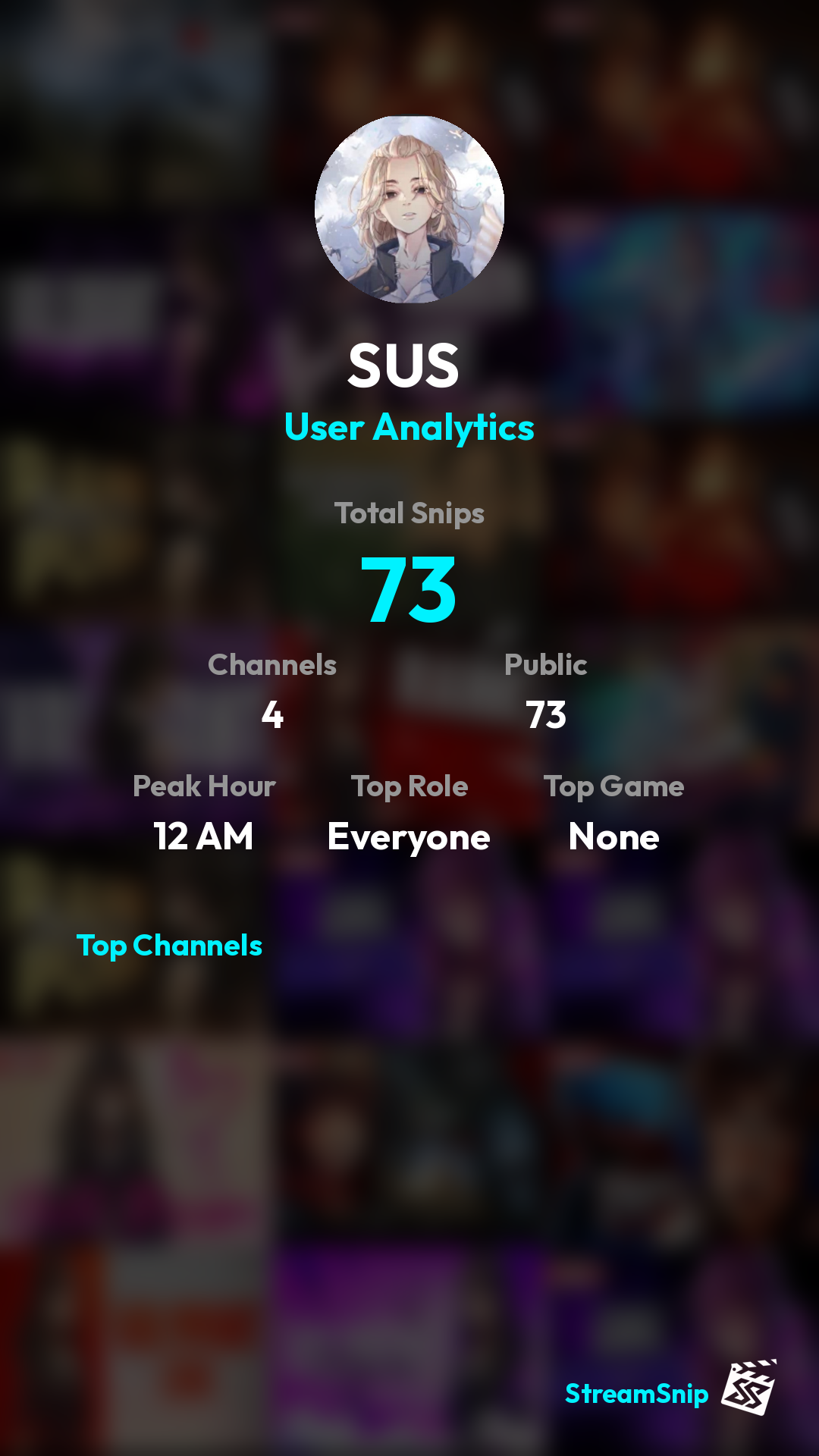 Stats Share Card