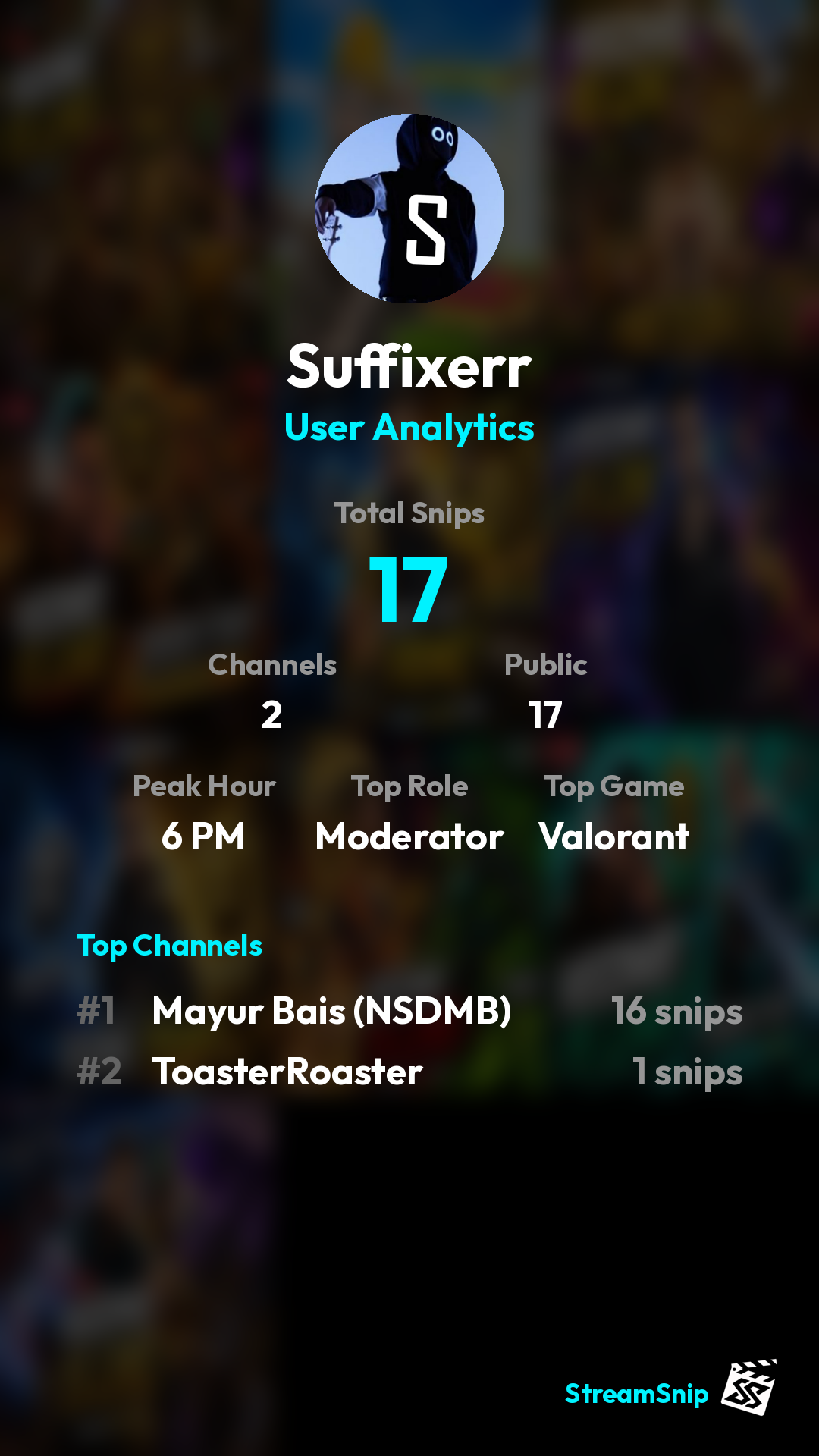 Stats Share Card