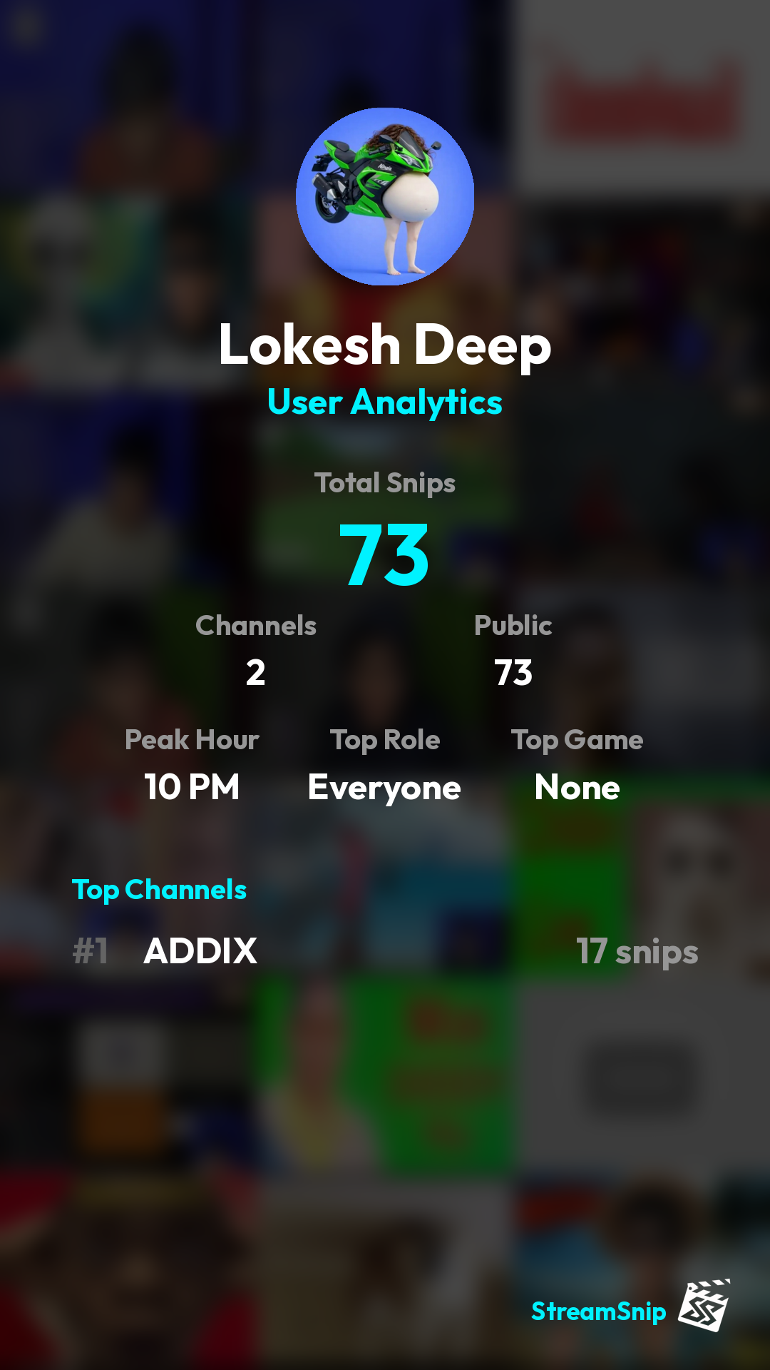 Stats Share Card