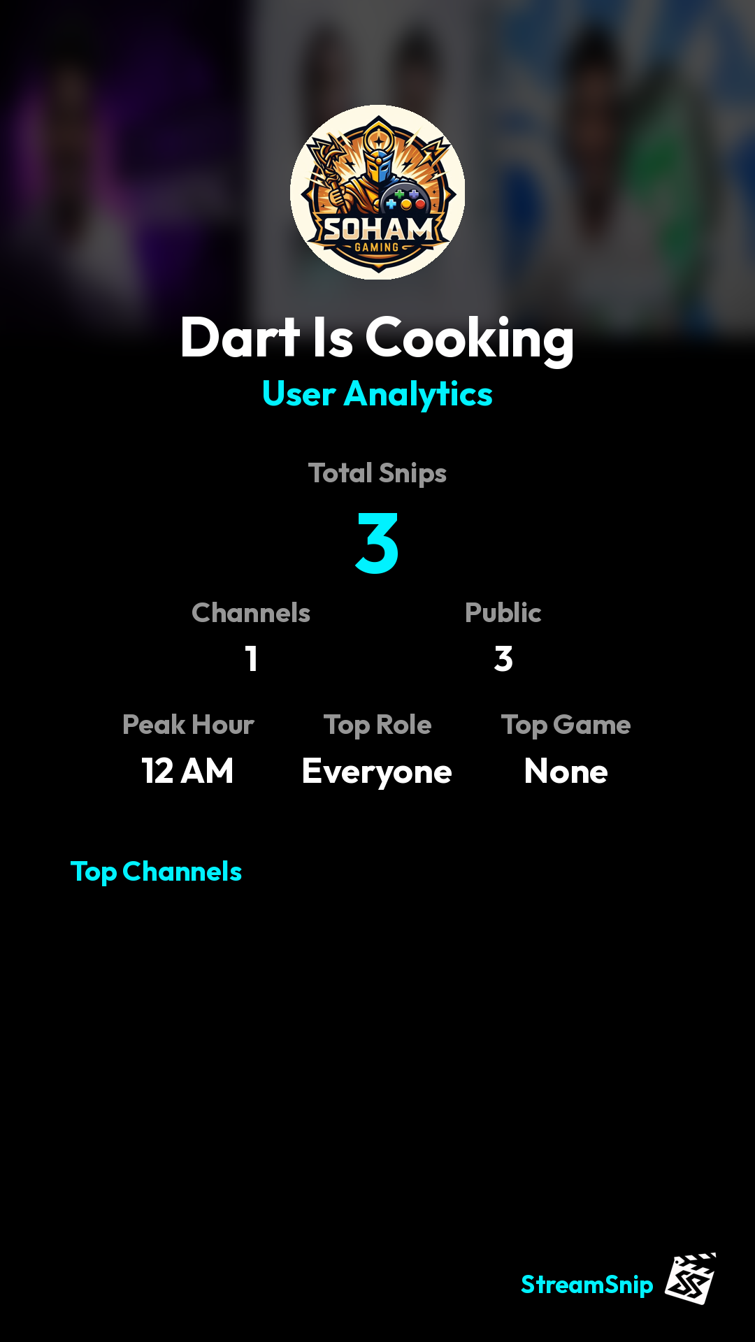 Stats Share Card