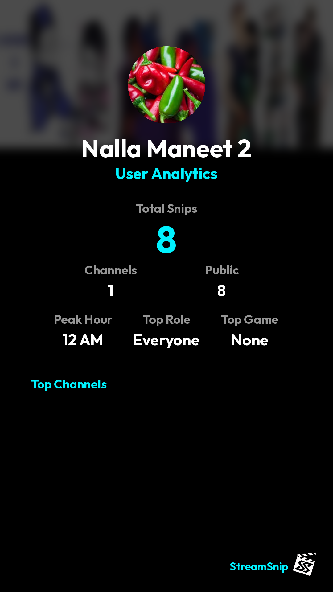 Stats Share Card