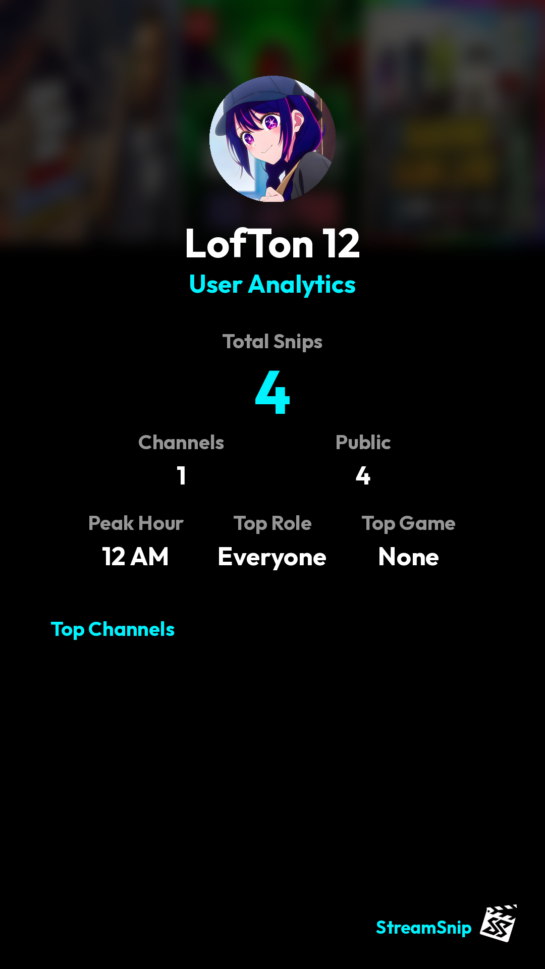 Stats Share Card