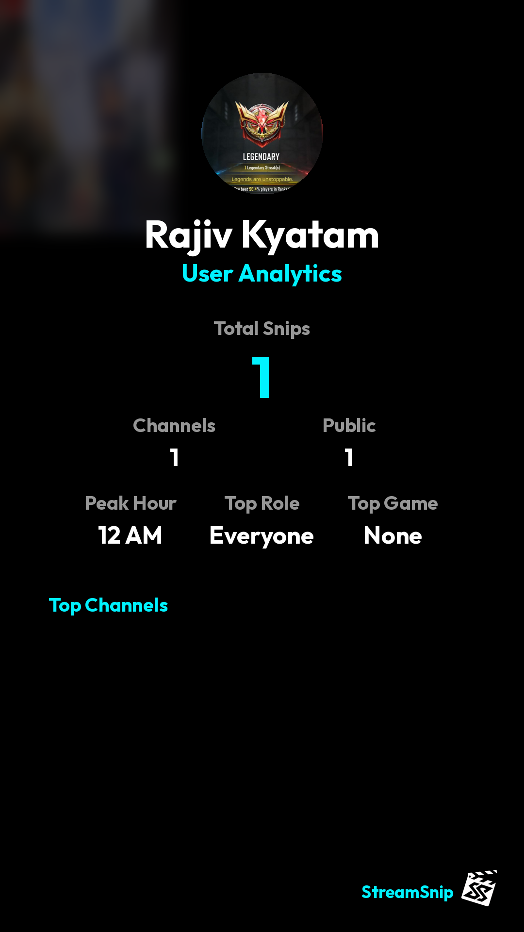Stats Share Card