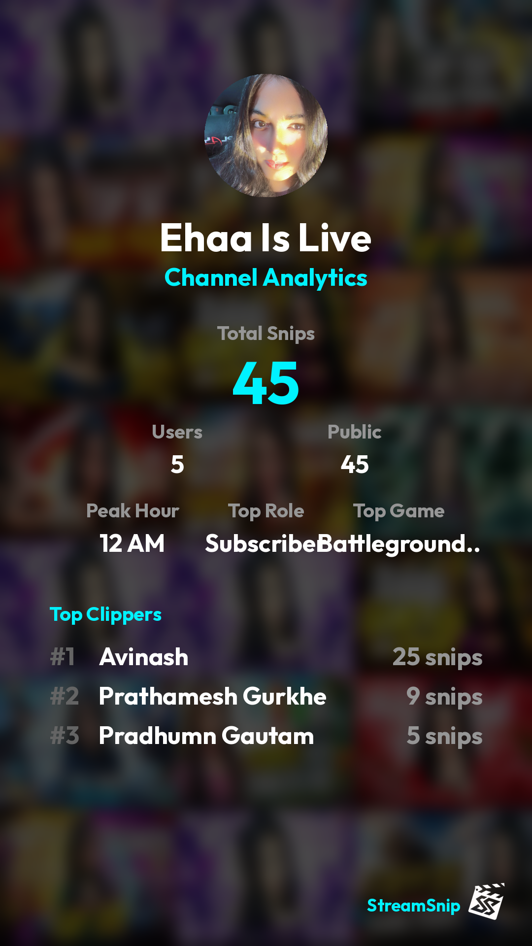 Stats Share Card