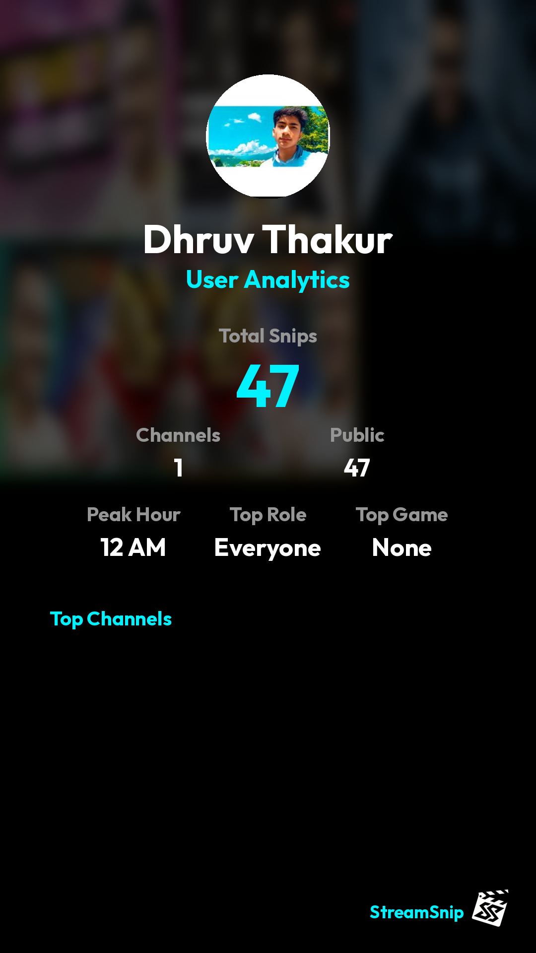 Stats Share Card