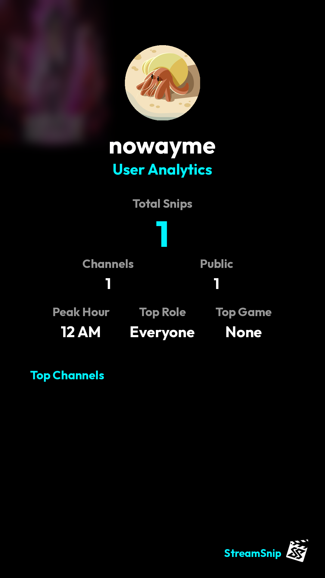 Stats Share Card
