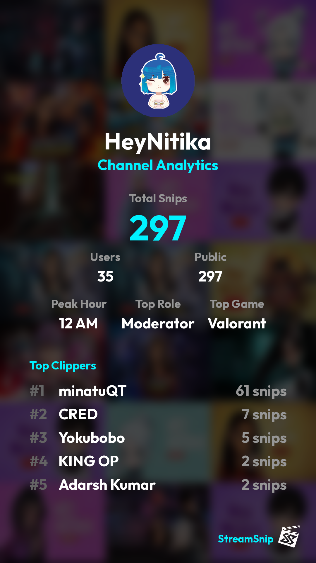 Stats Share Card
