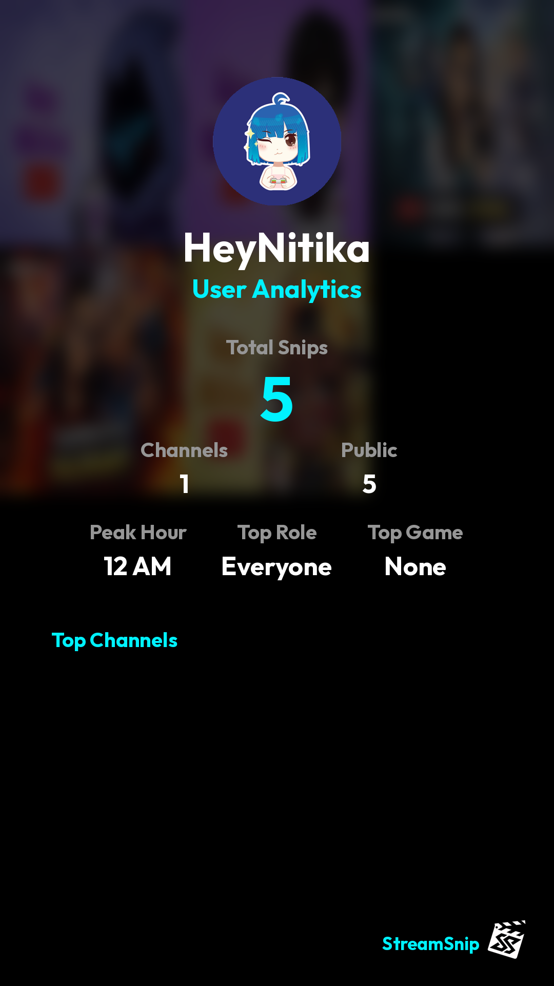 Stats Share Card