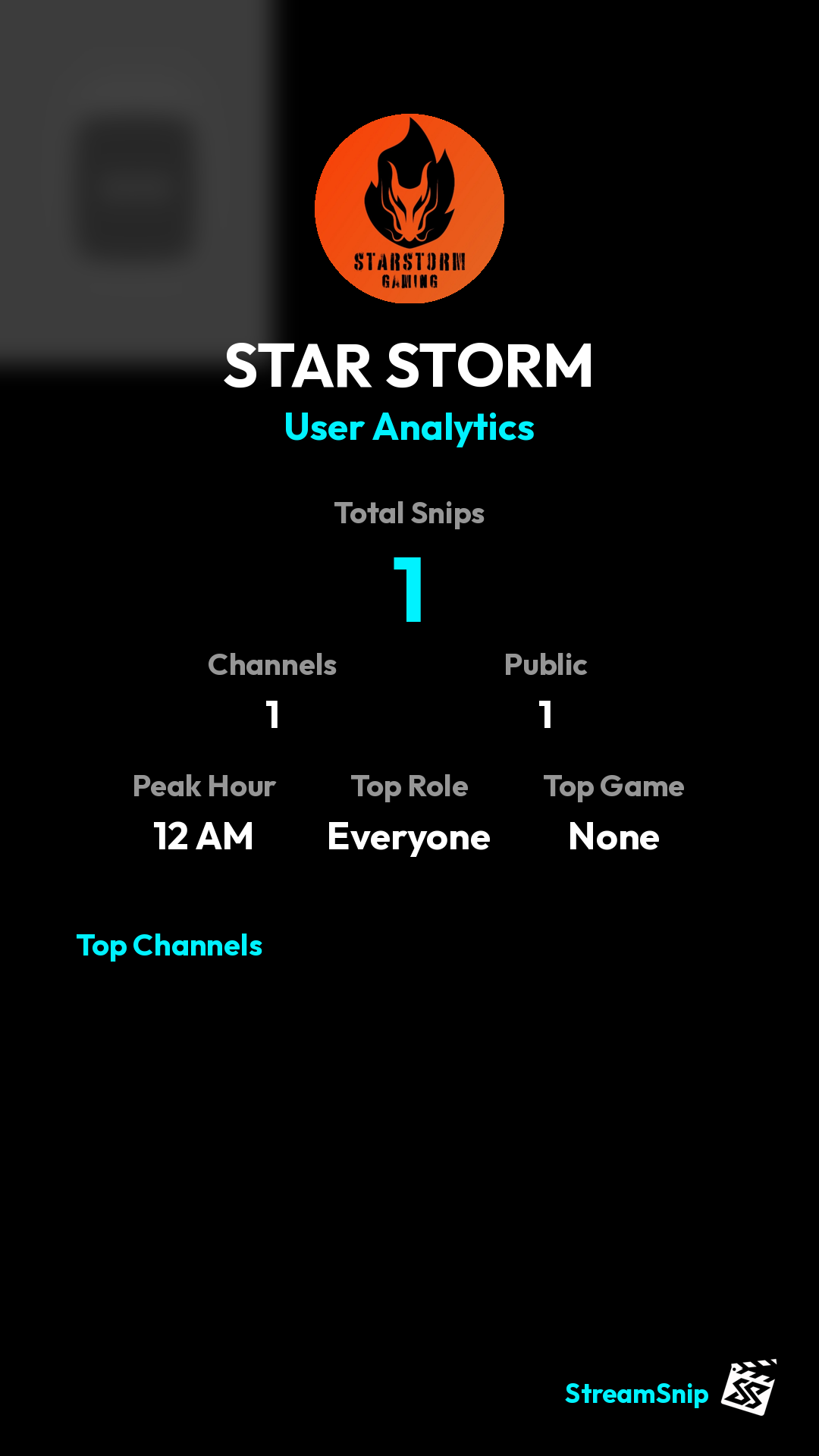 Stats Share Card