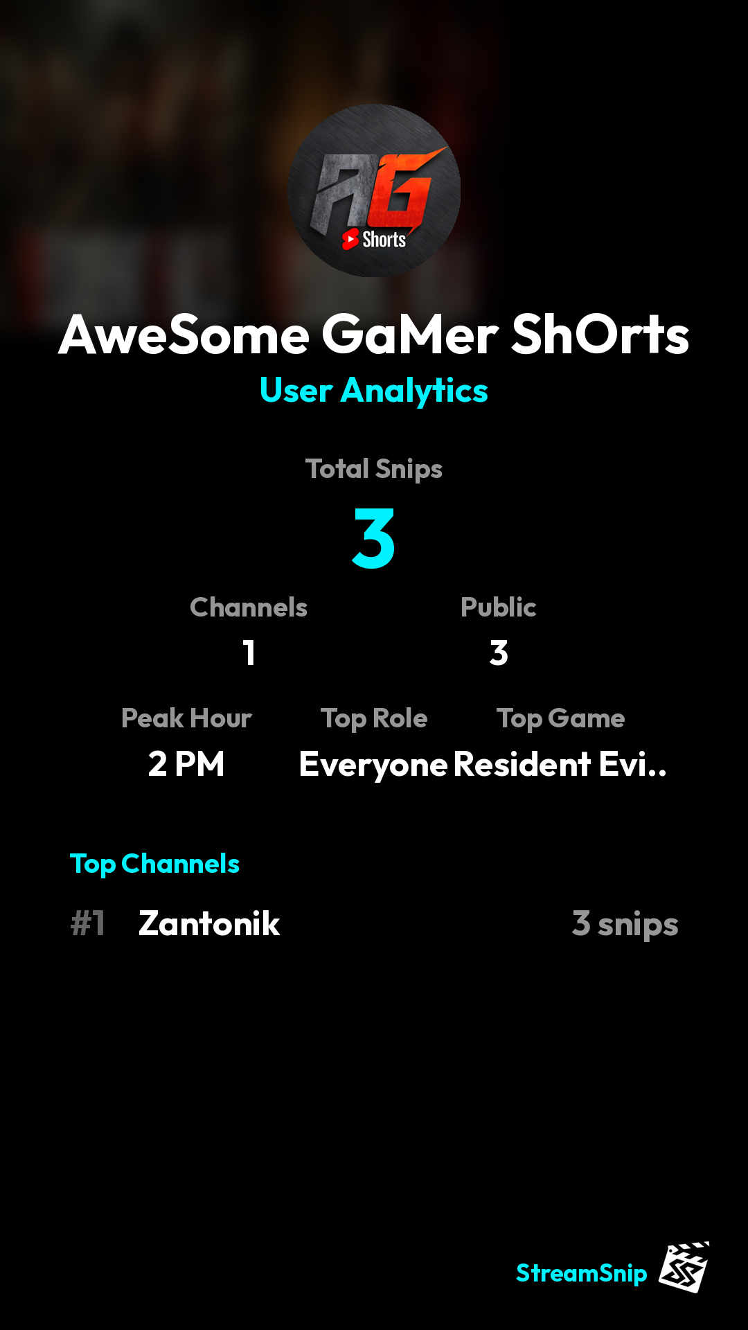 Stats Share Card