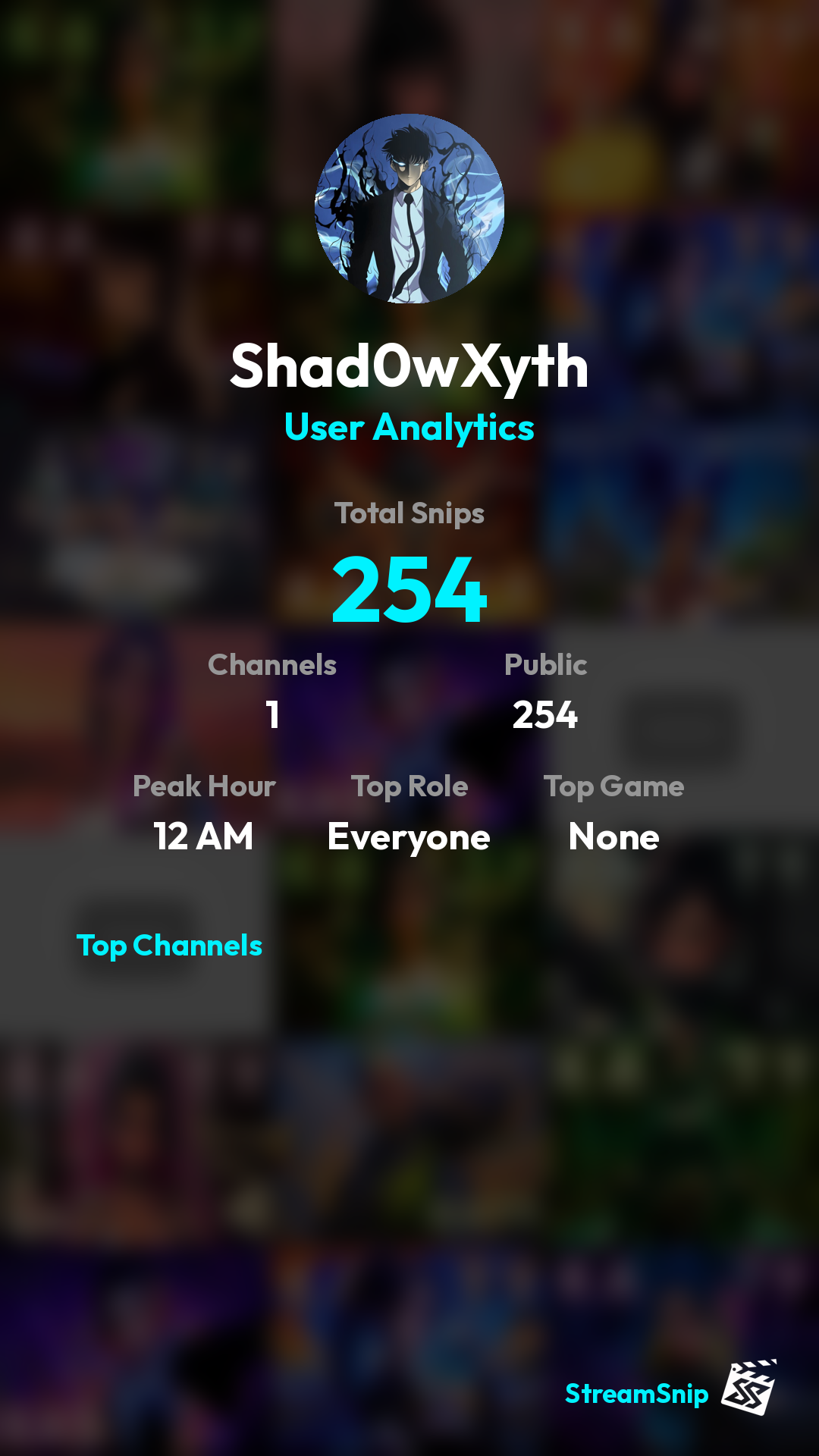 Stats Share Card