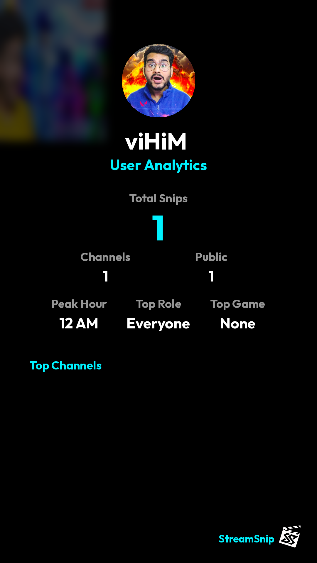 Stats Share Card
