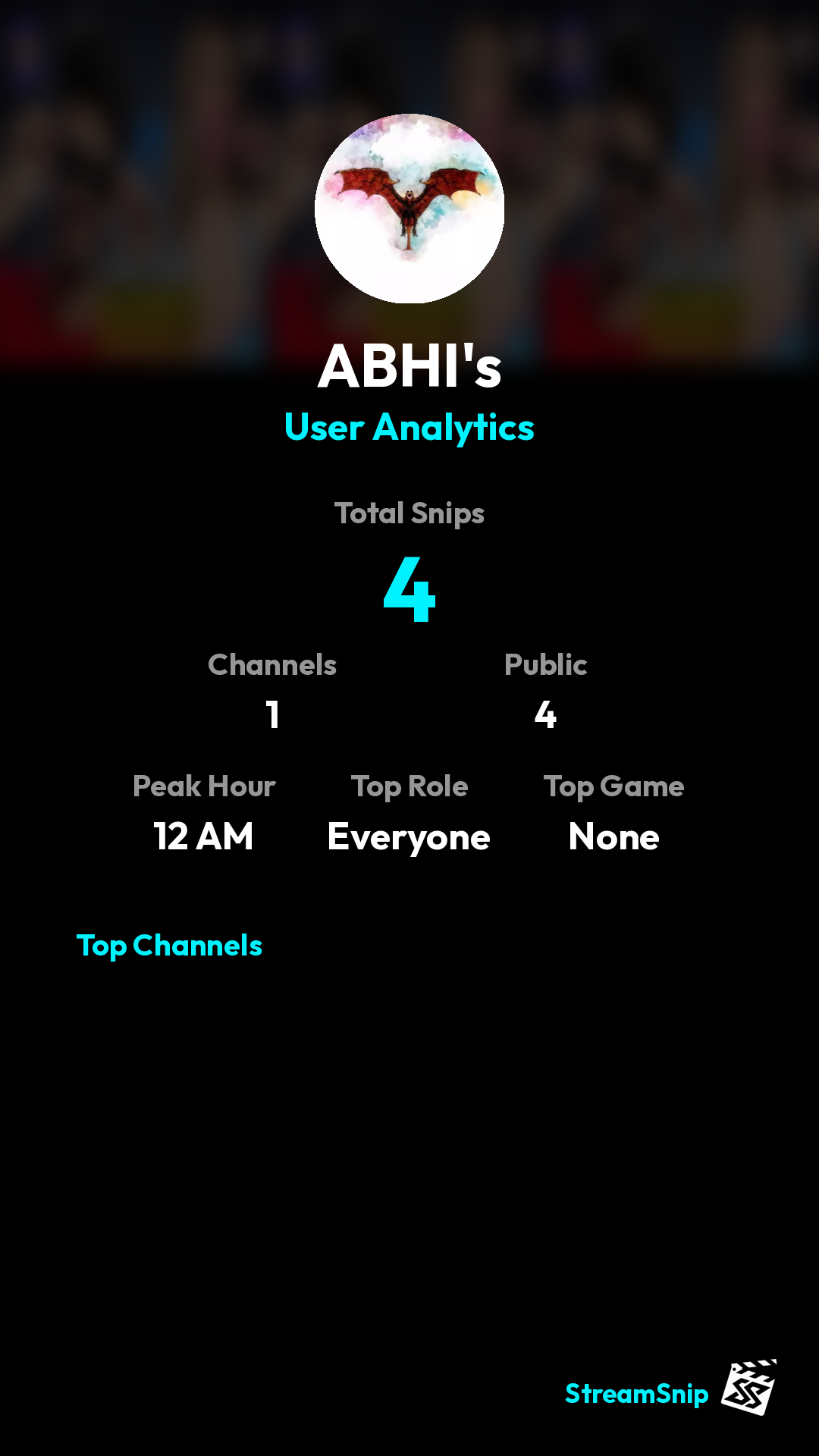 Stats Share Card