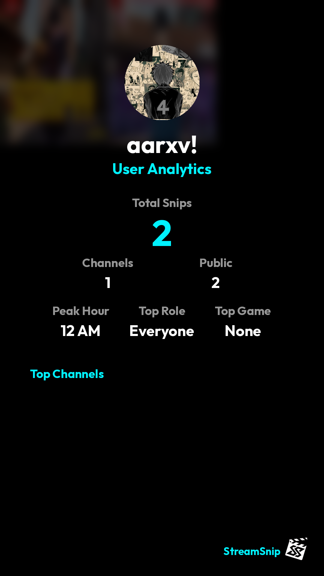 Stats Share Card