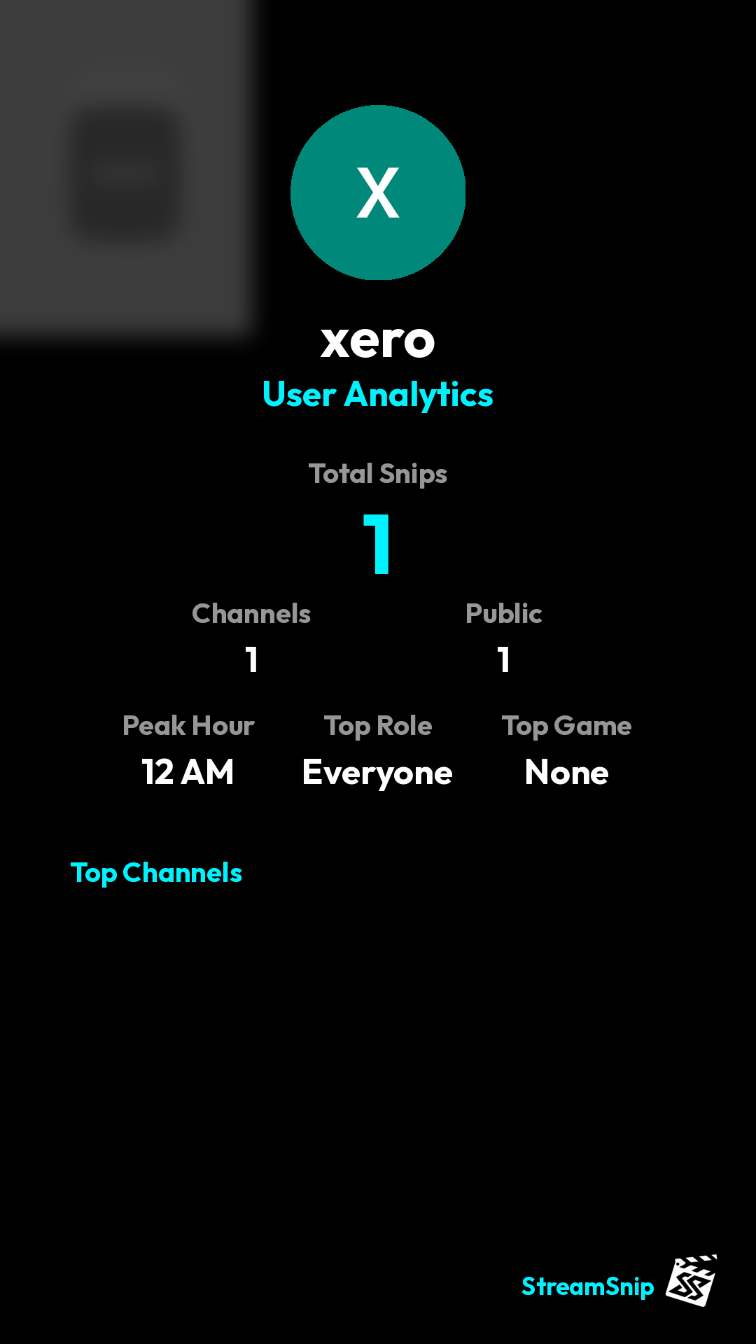 Stats Share Card