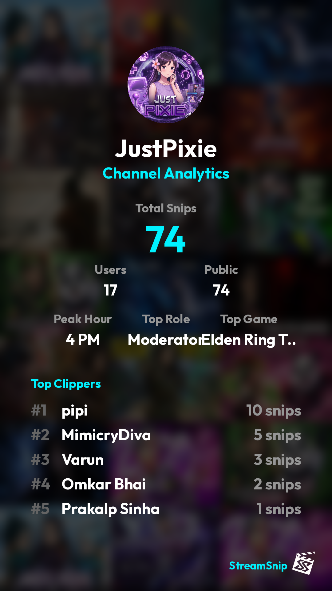 Stats Share Card