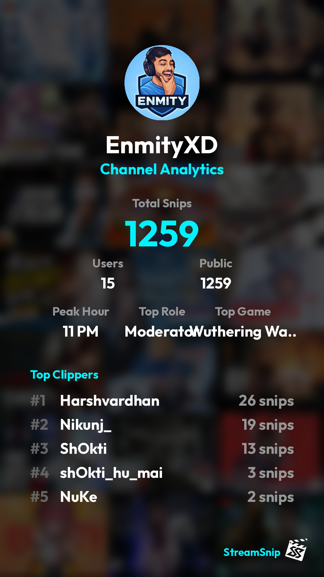 Stats Share Card
