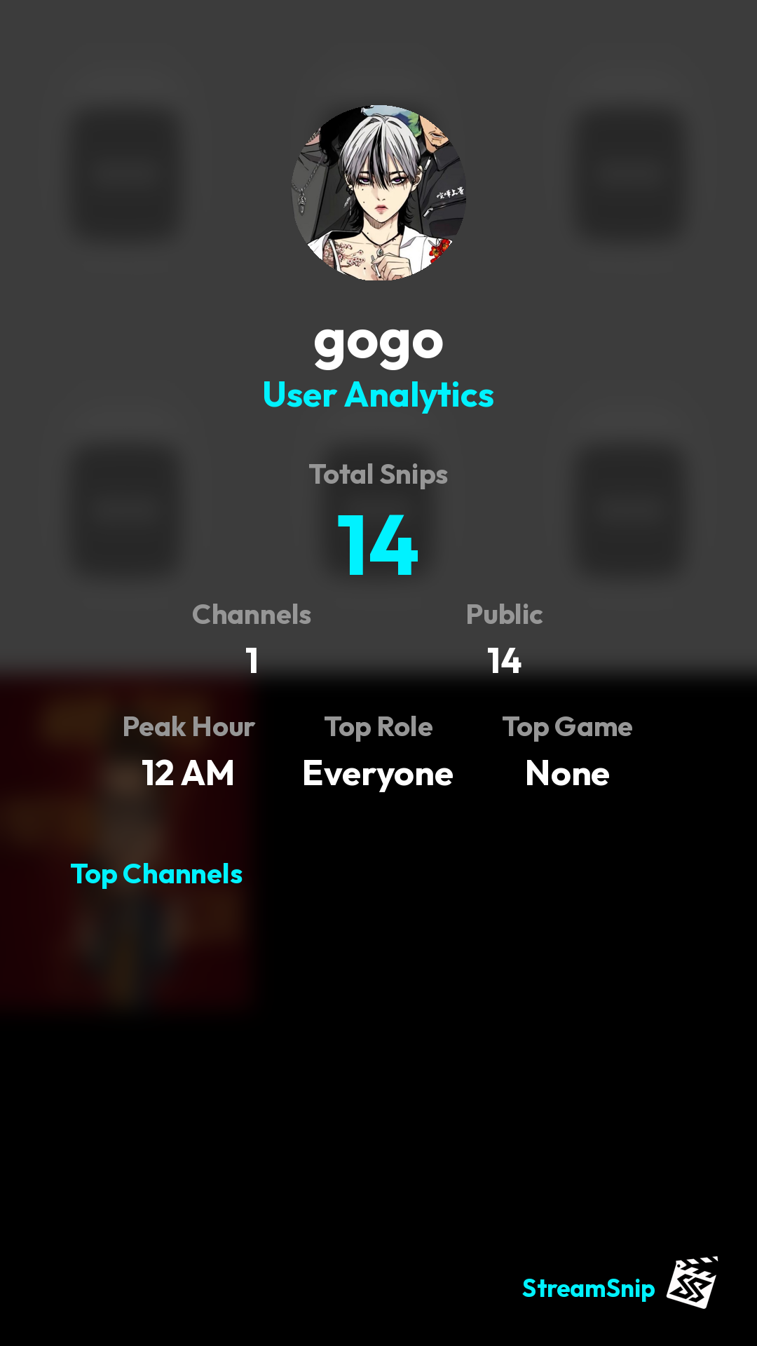 Stats Share Card