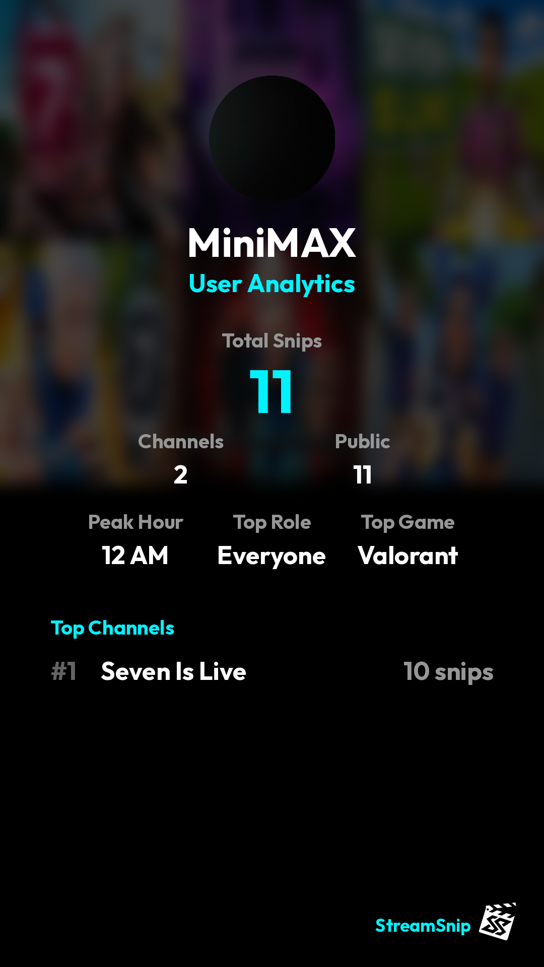 Stats Share Card