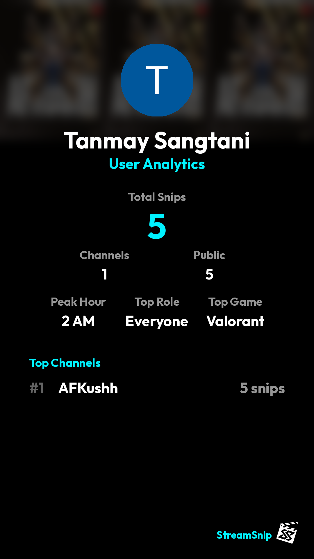 Stats Share Card