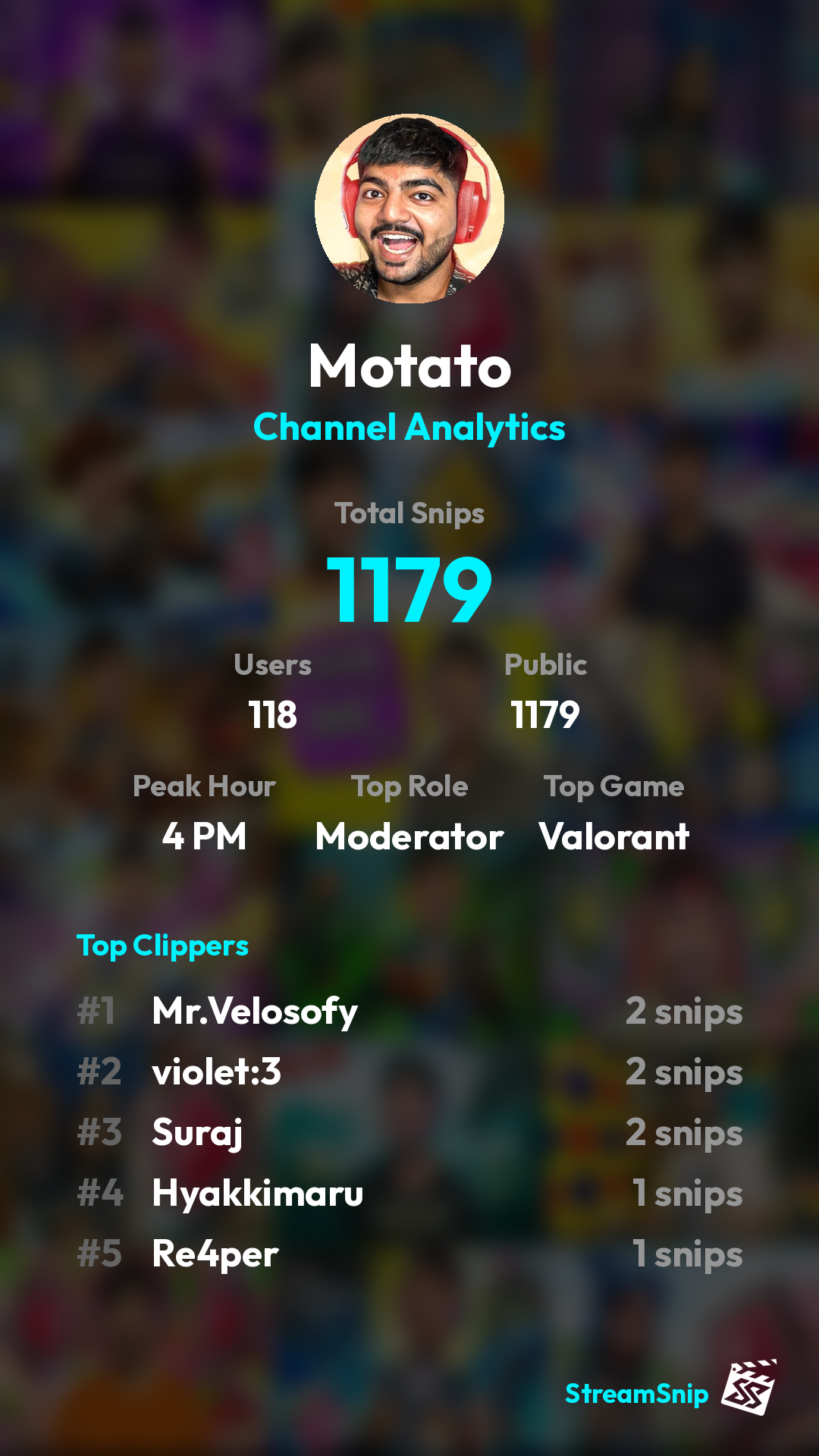 Stats Share Card