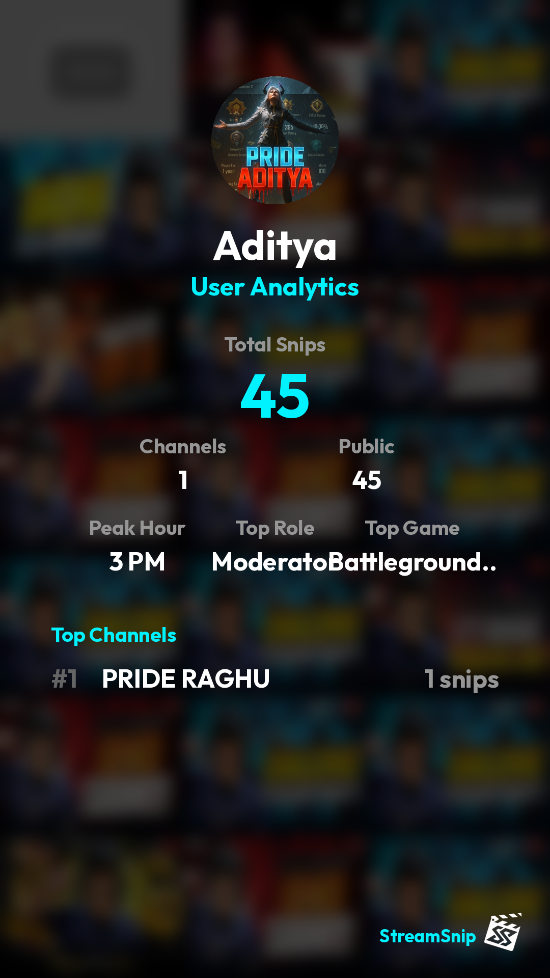 Stats Share Card