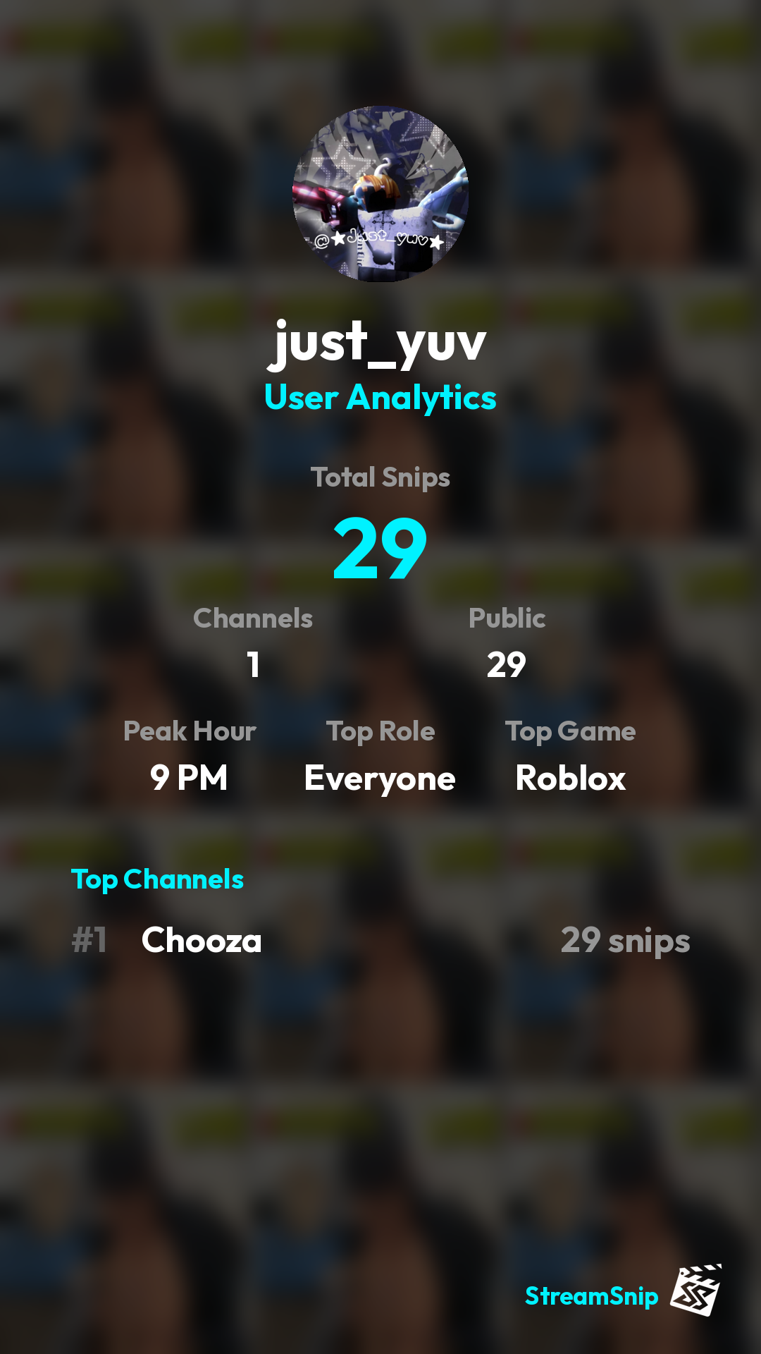 Stats Share Card