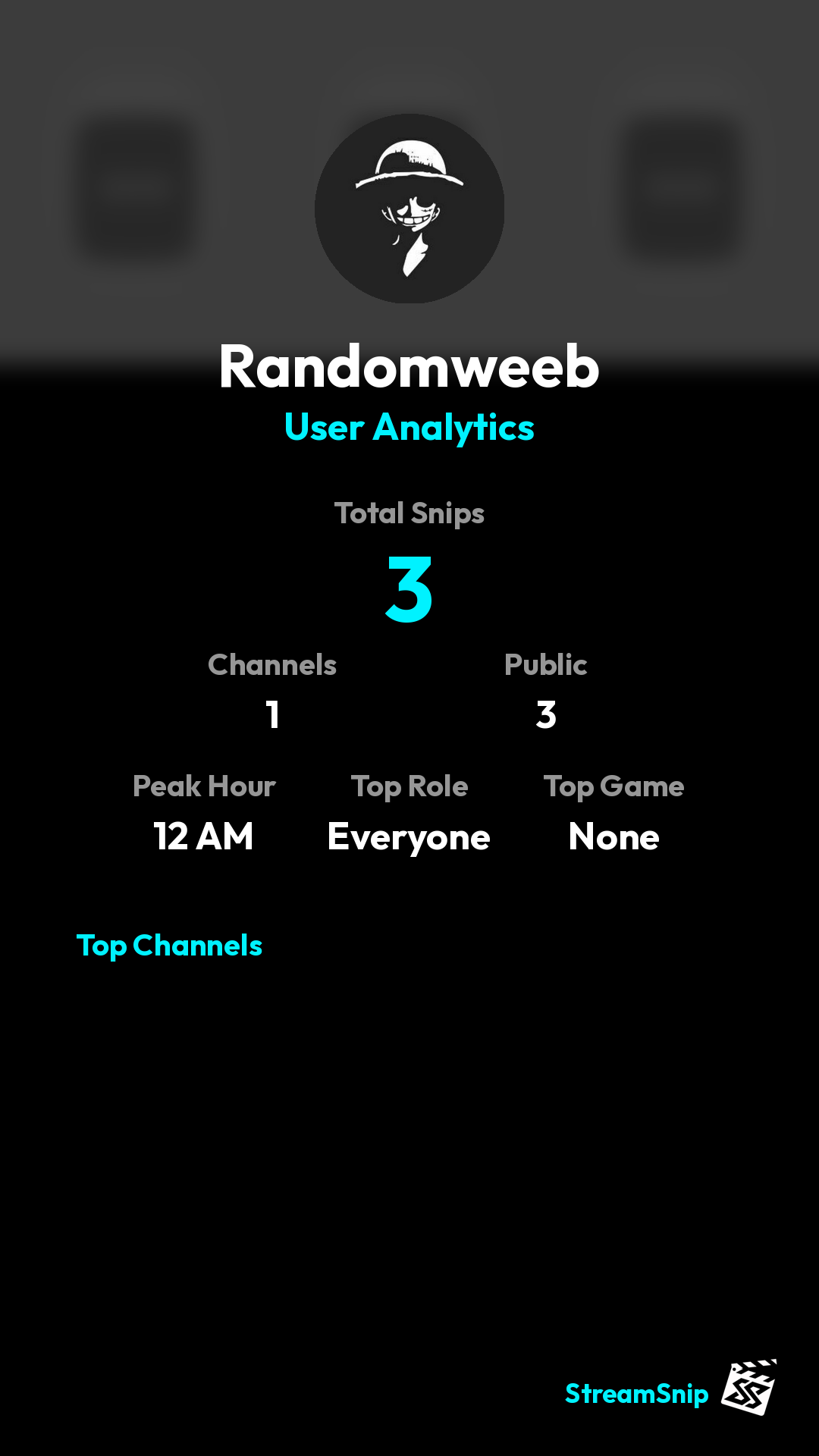 Stats Share Card