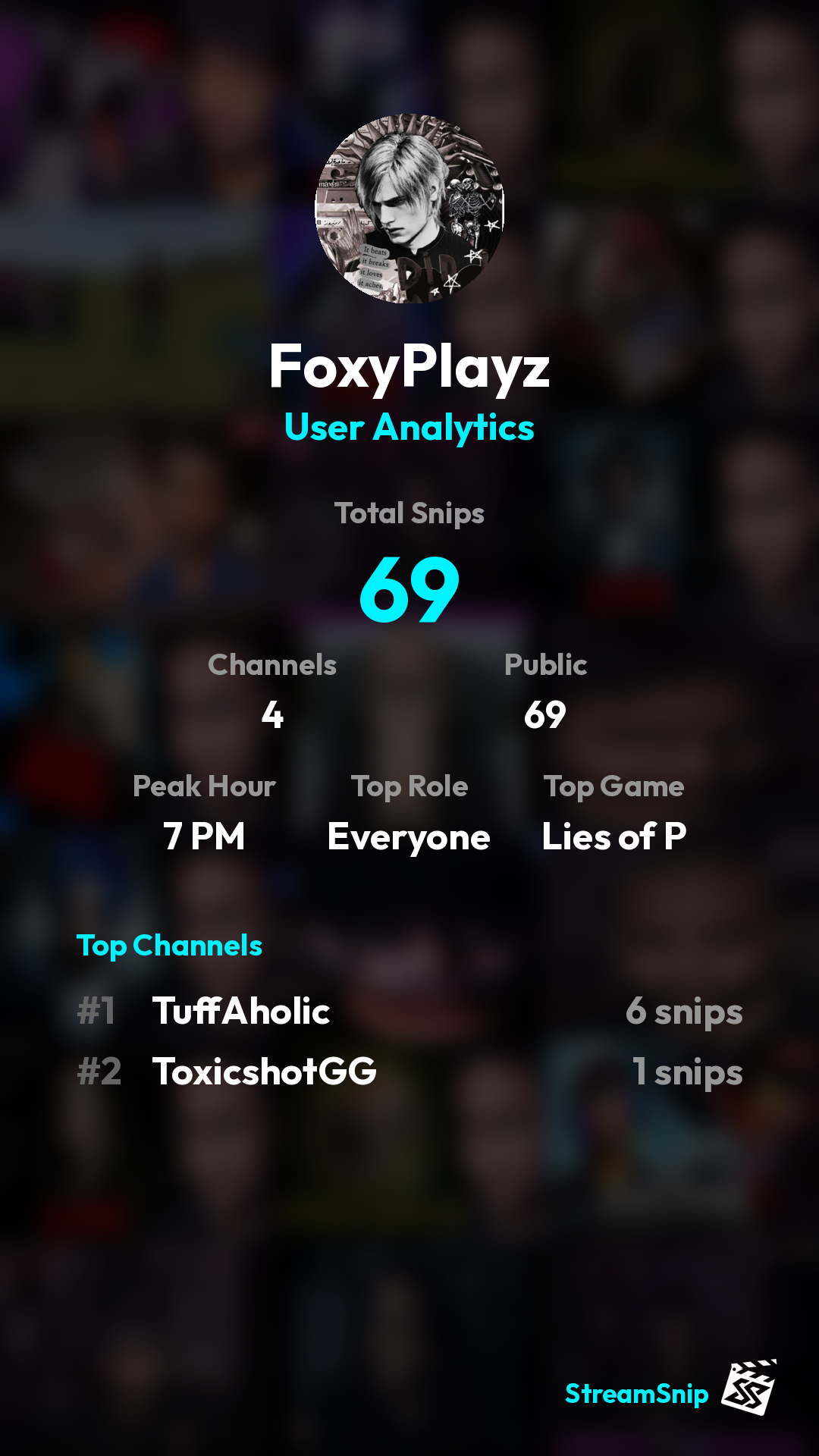 Stats Share Card