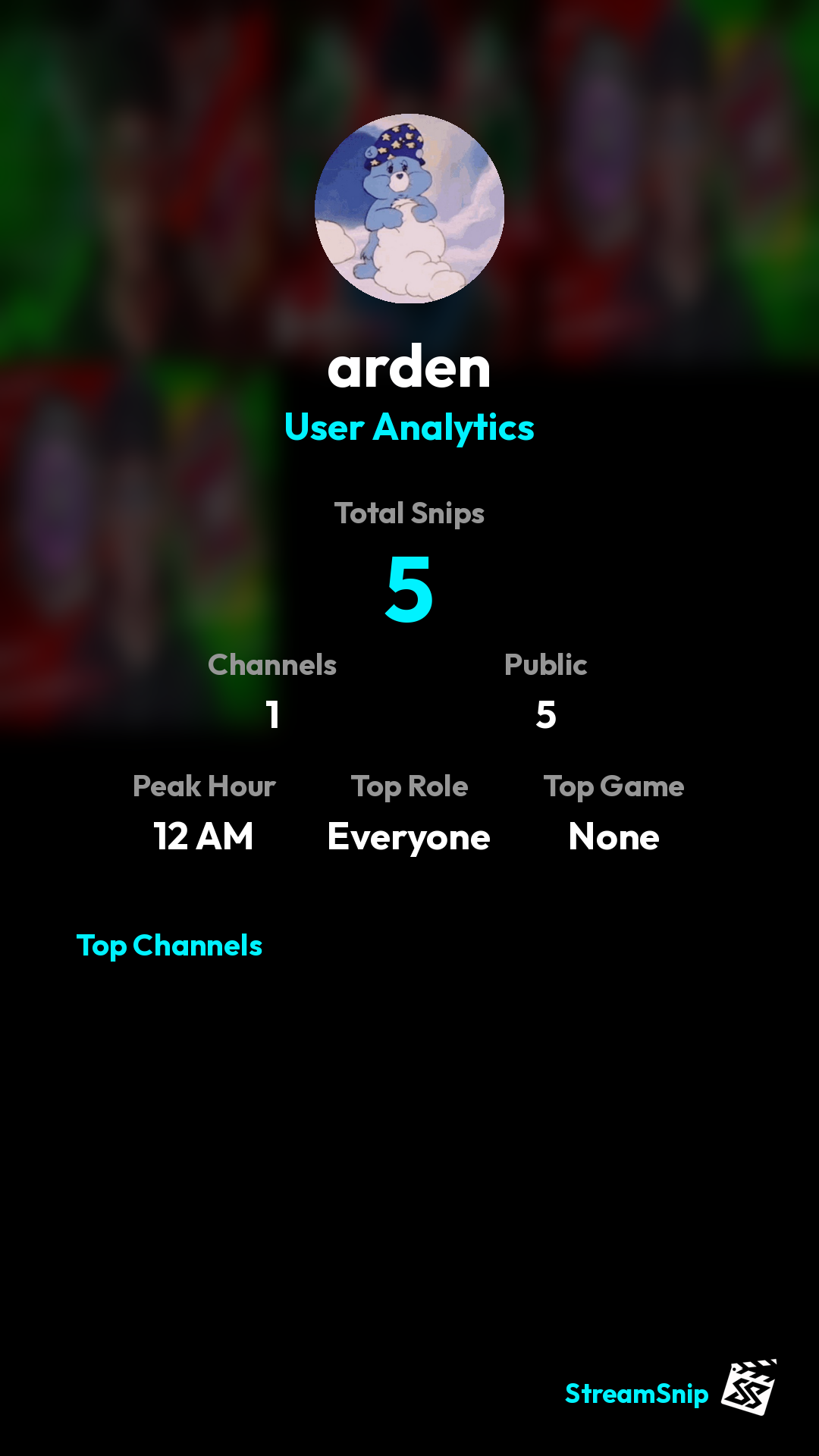 Stats Share Card