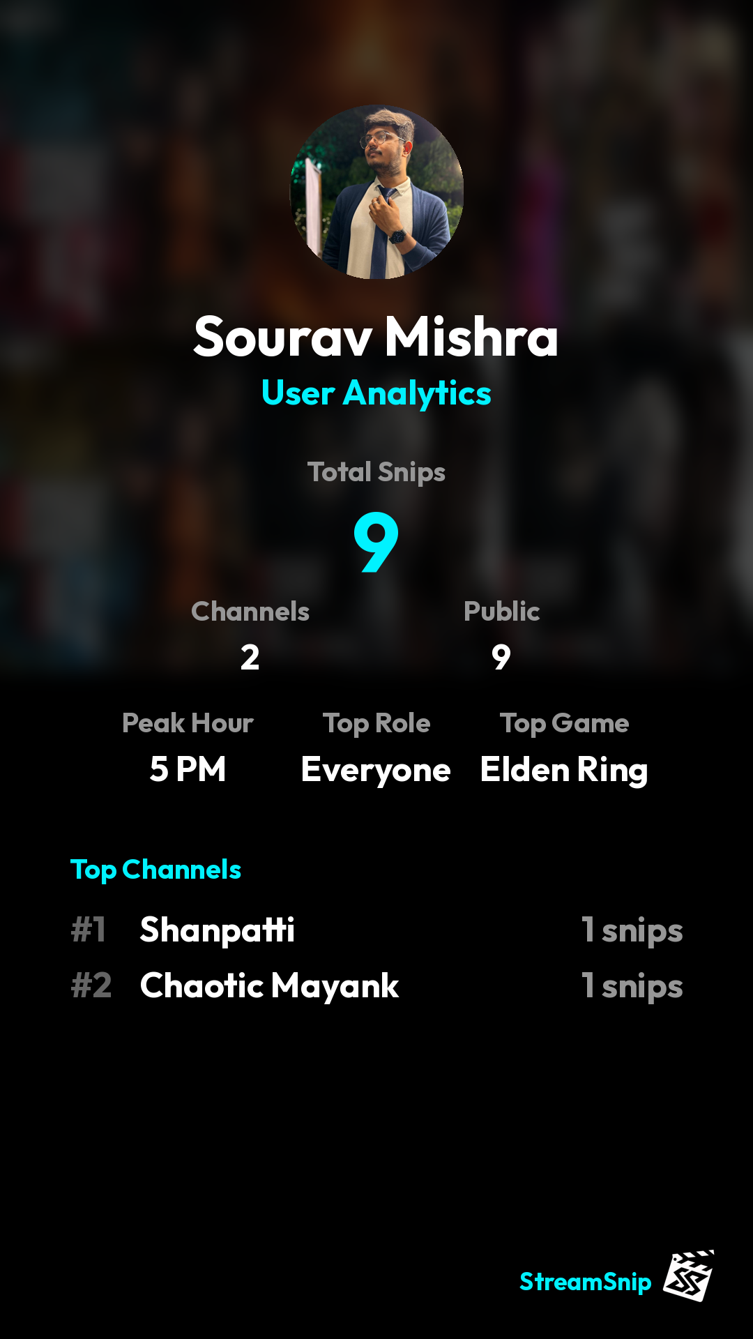 Stats Share Card