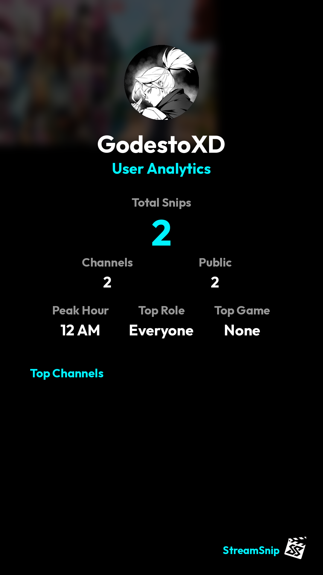 Stats Share Card