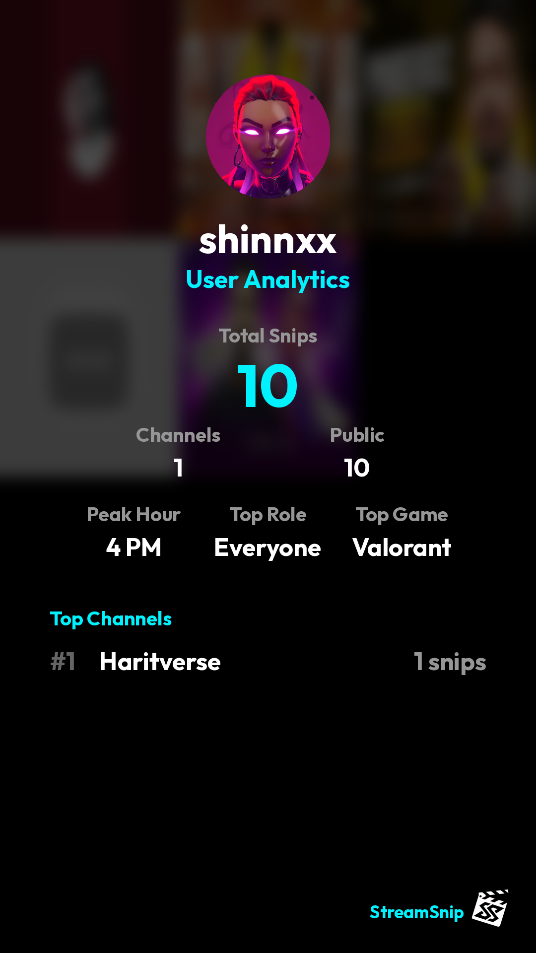 Stats Share Card