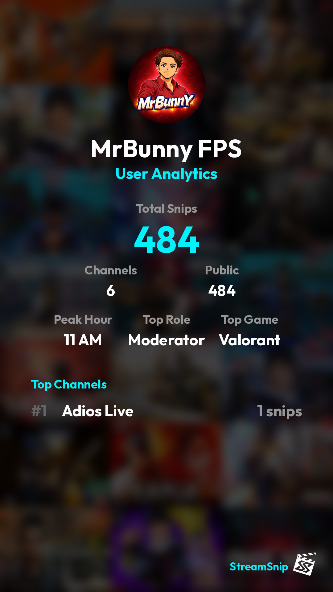 Stats Share Card