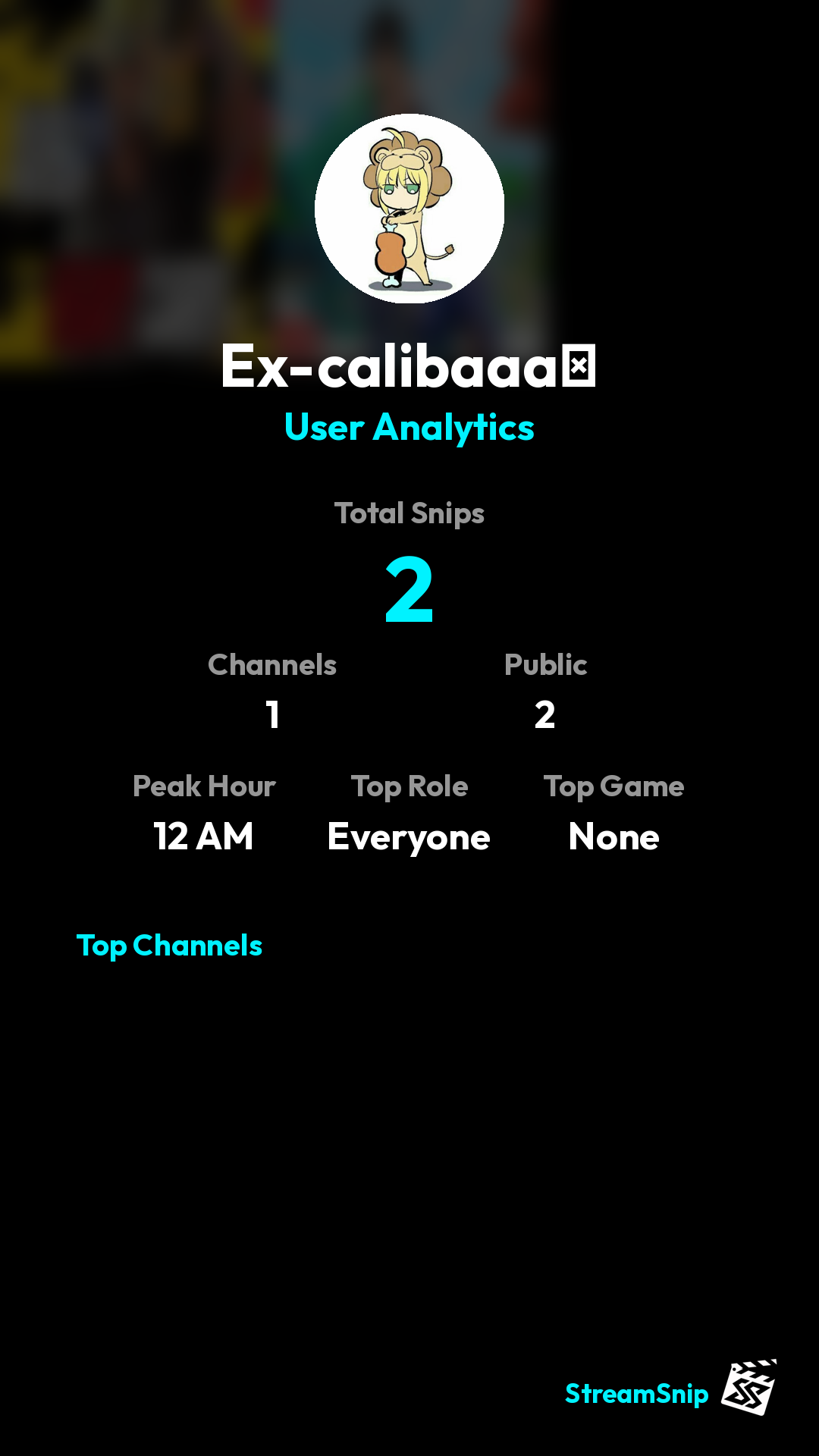 Stats Share Card