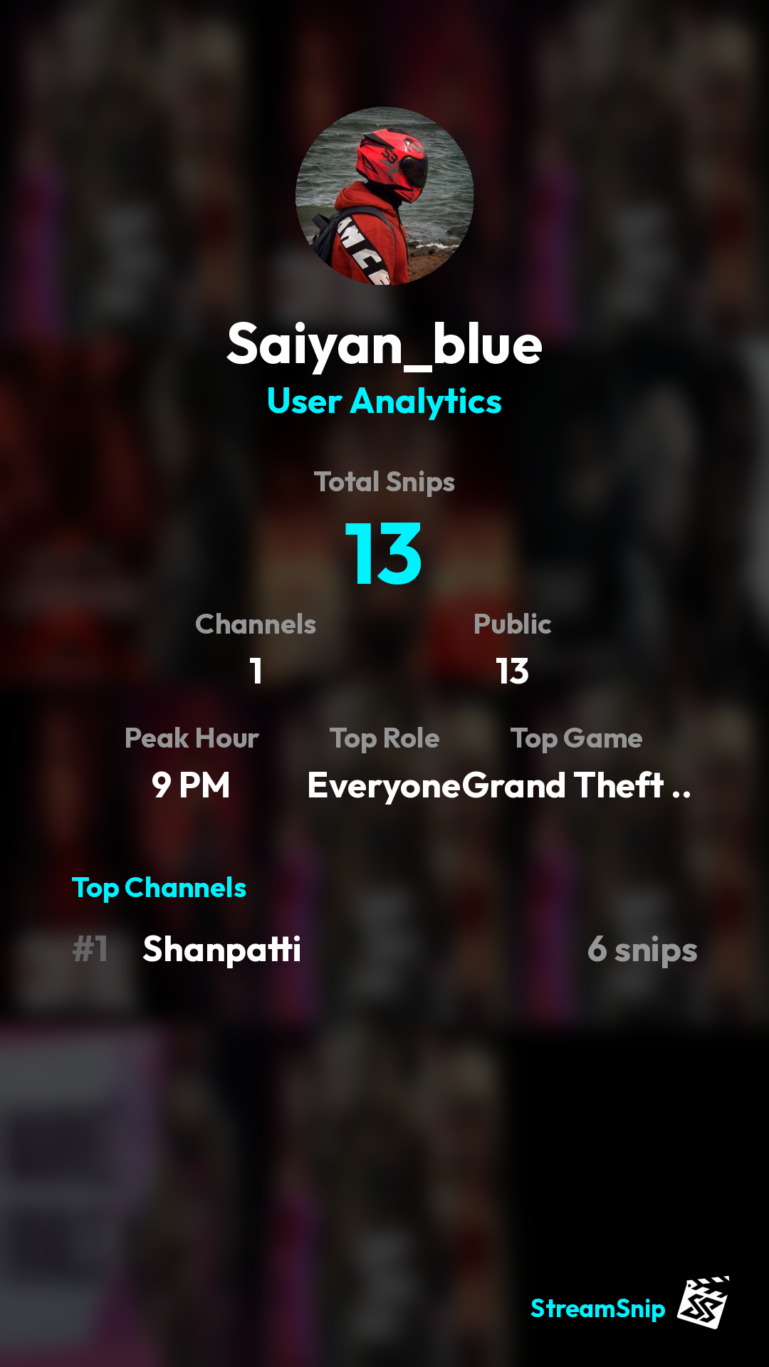 Stats Share Card