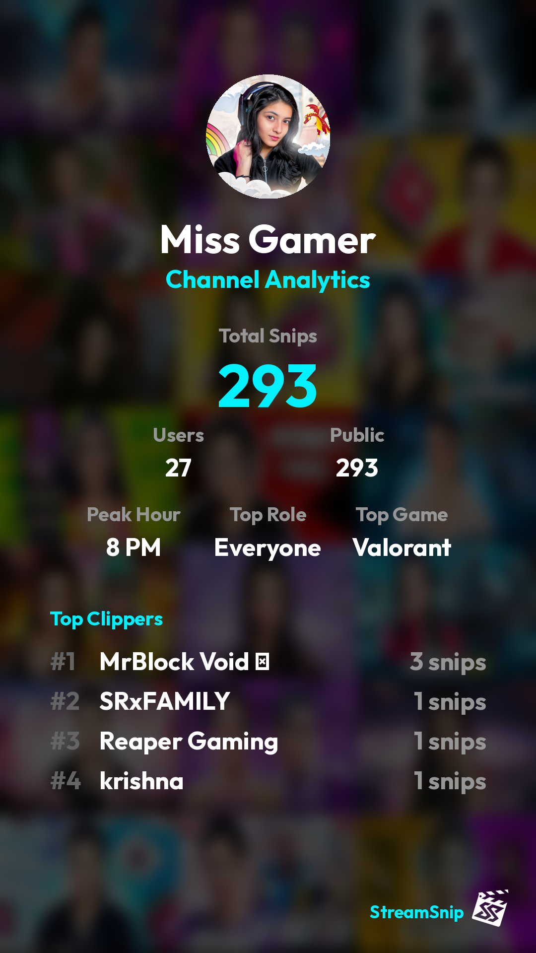 Stats Share Card