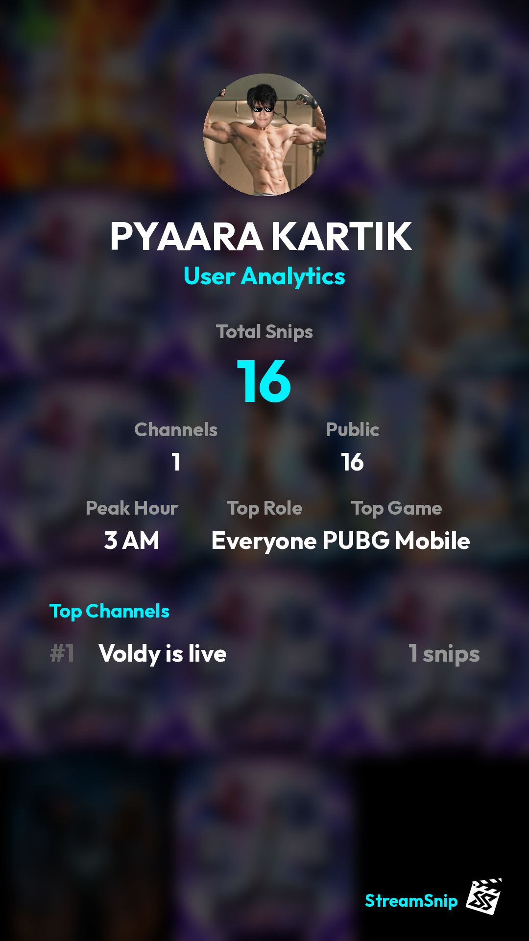 Stats Share Card