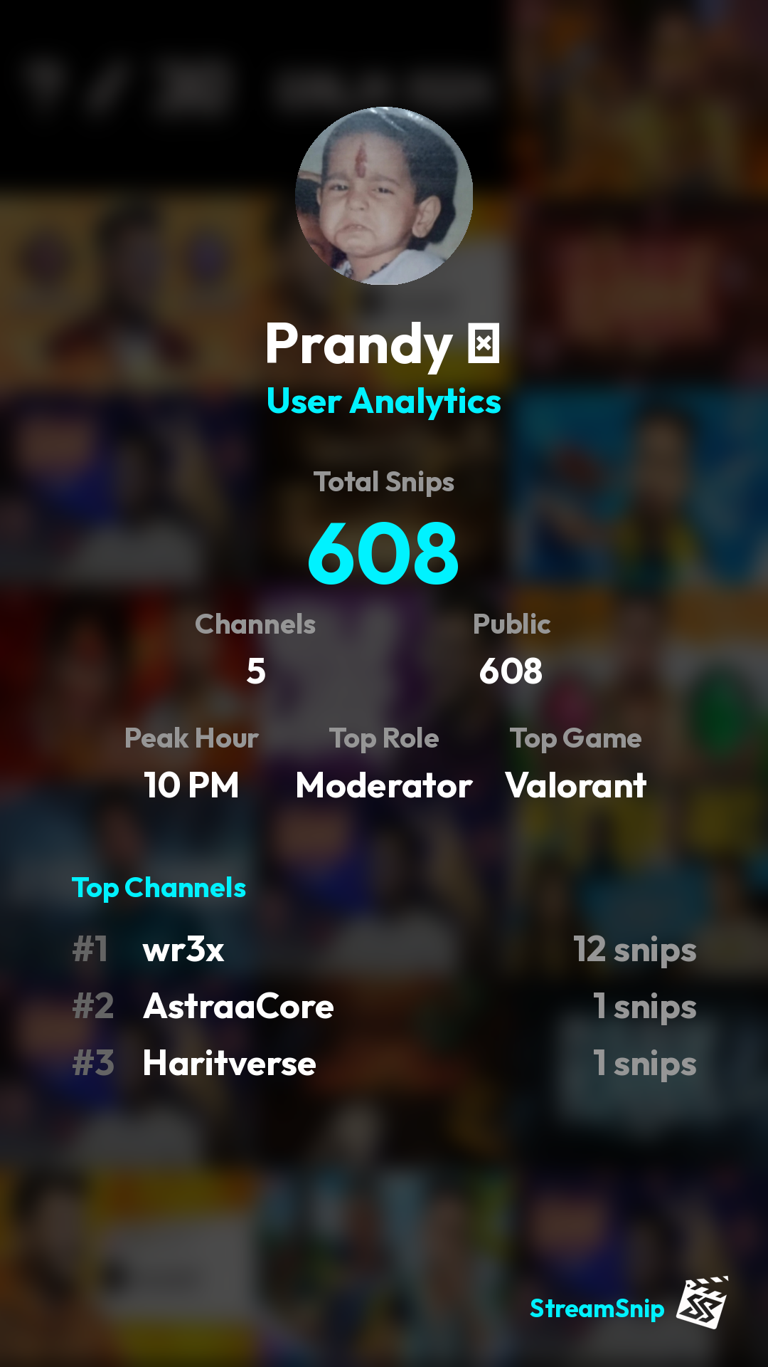 Stats Share Card