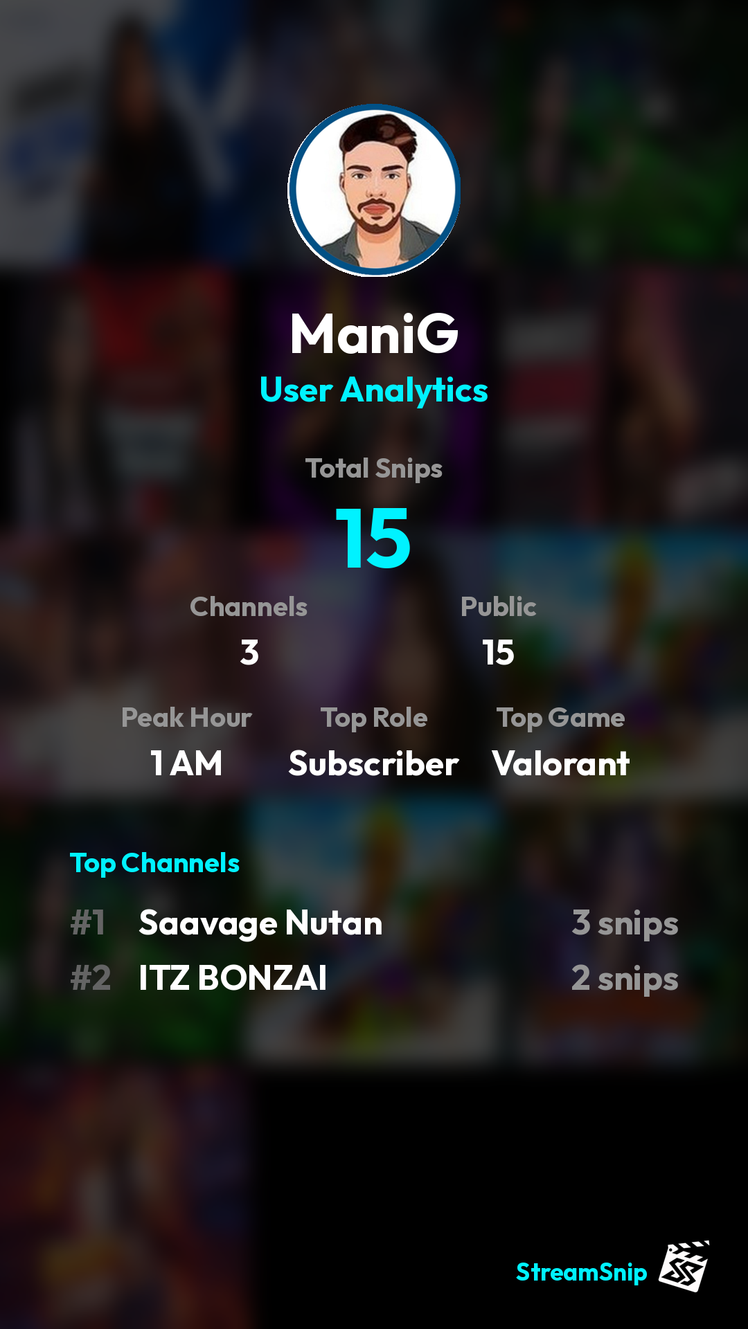 Stats Share Card