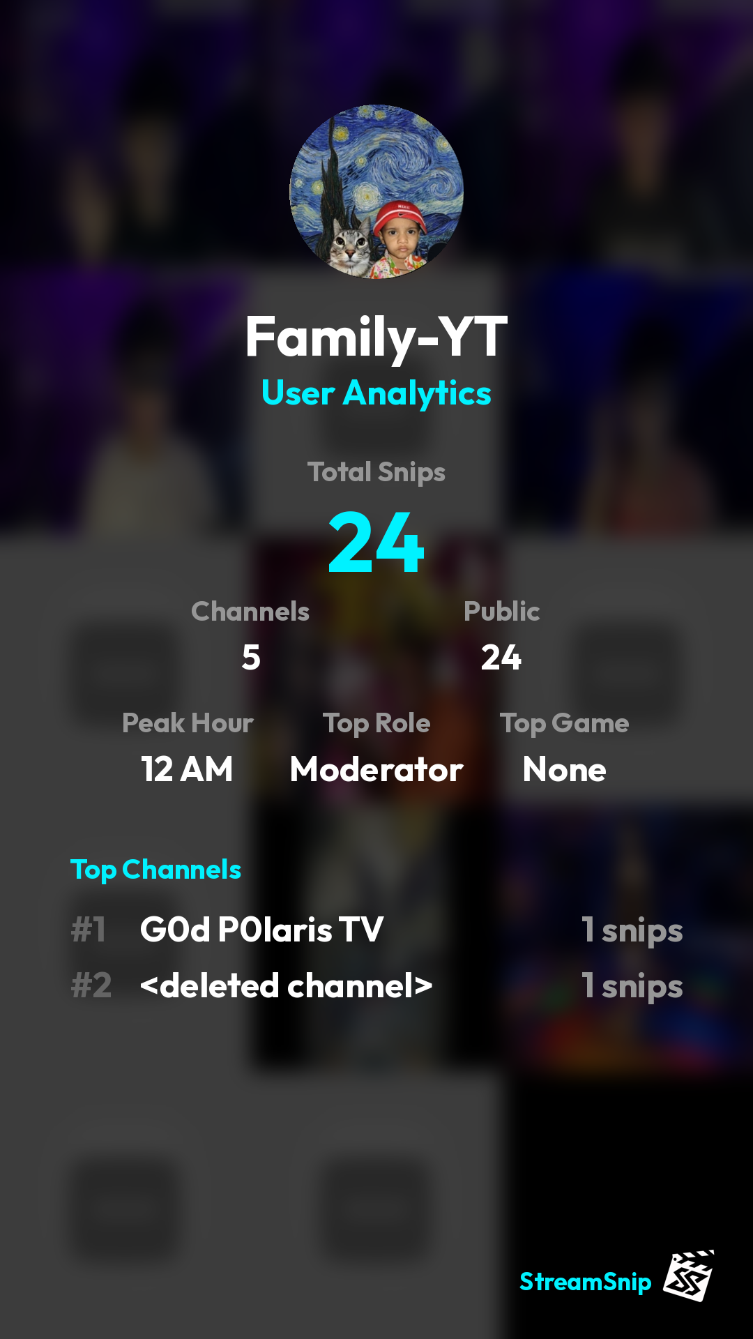 Stats Share Card