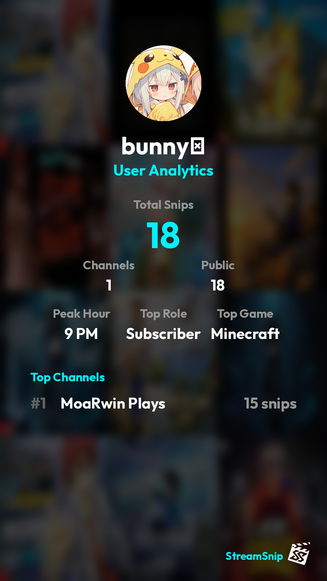 Stats Share Card
