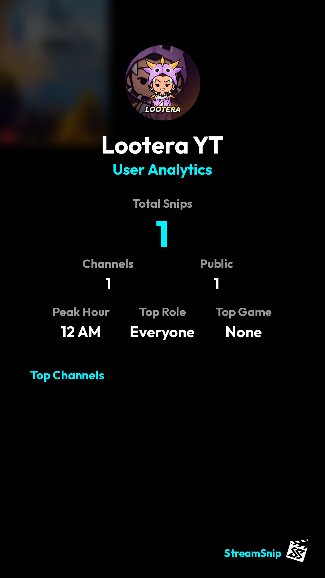 Stats Share Card