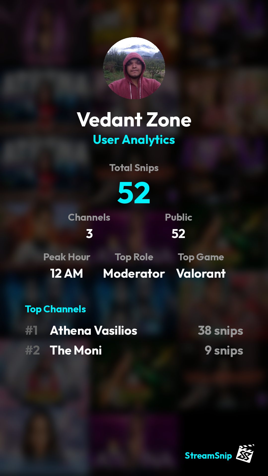 Stats Share Card