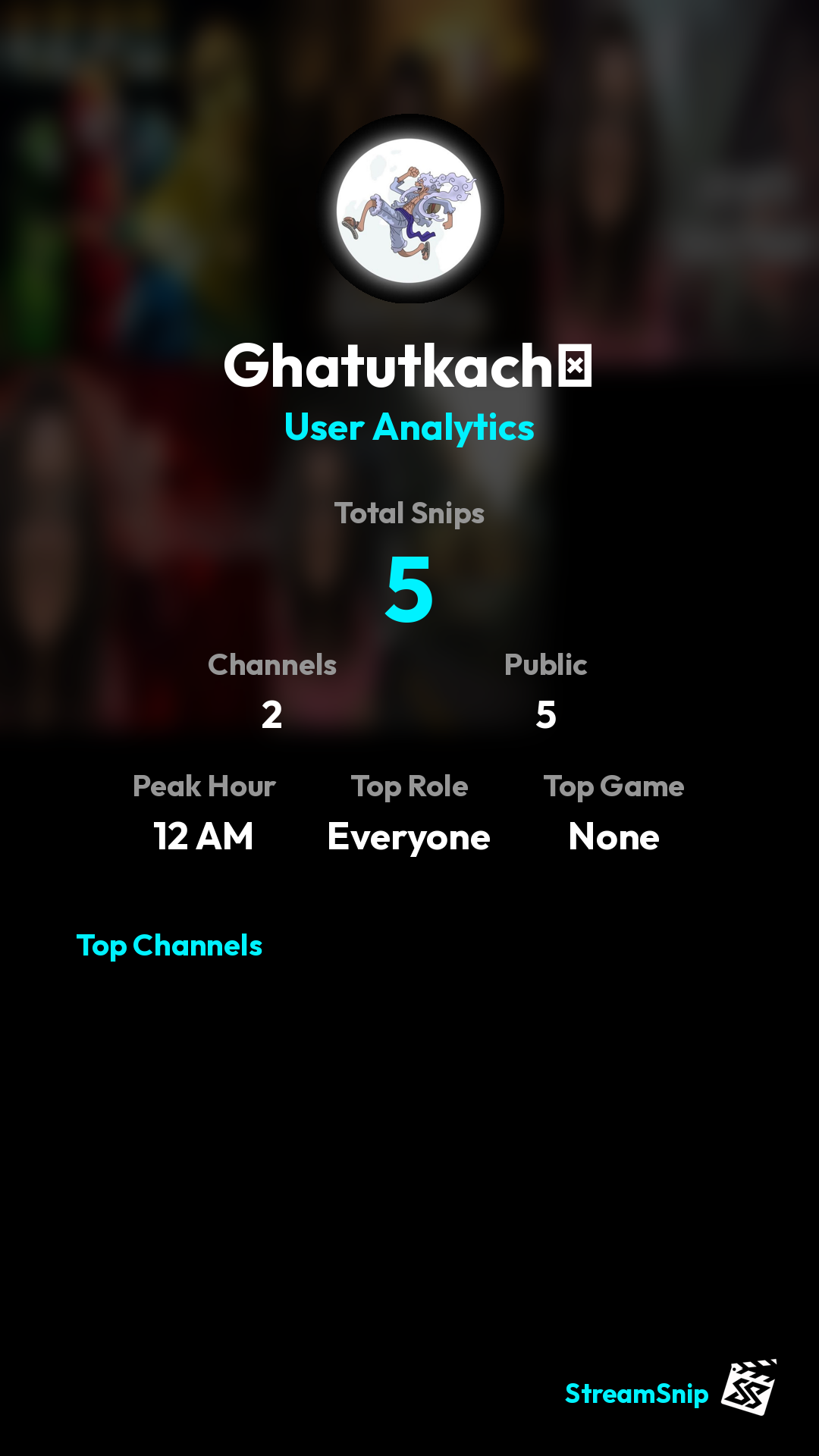 Stats Share Card