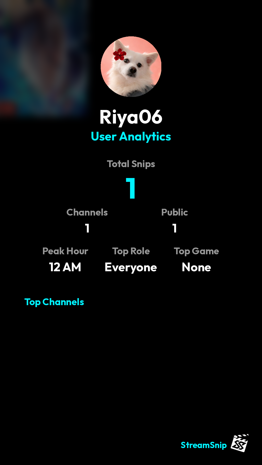 Stats Share Card