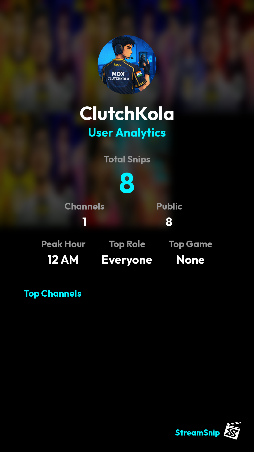 Stats Share Card